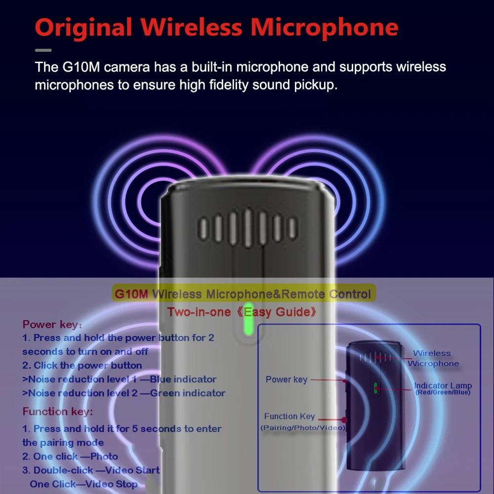 Рисунок 6 - Экшн-камера 5K, 4K