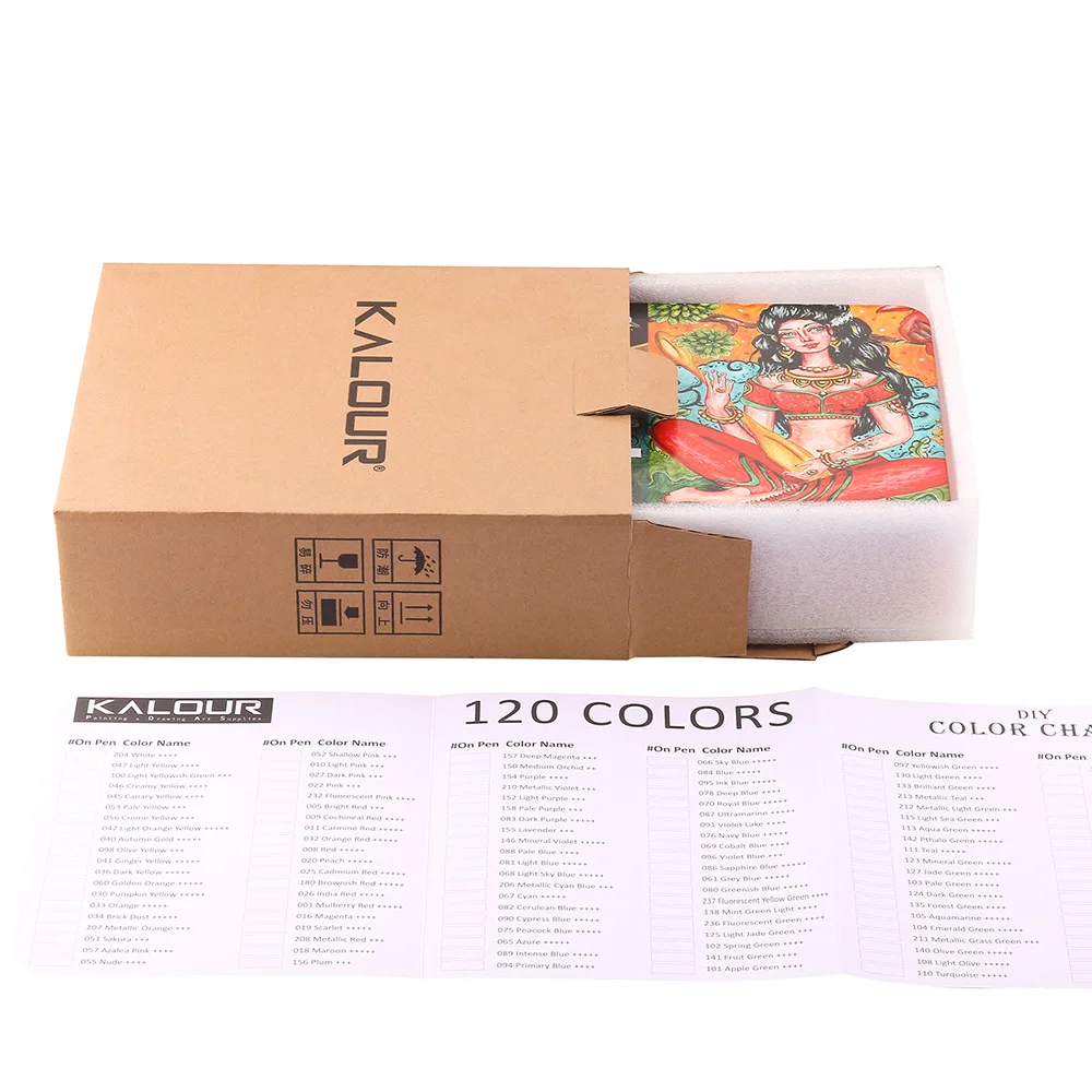 KALOUR 120 Colors Oil Colored Pencils Set Soft Wood Drawing Sketch Pencil  Tin Box For Kids Adults Art Pencil School Supplies - AliExpress