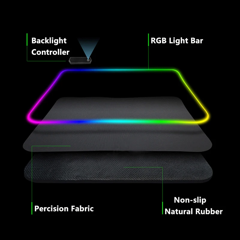 ӿ 콺 е RGB ̾ġ  ̲  LED 콺 е, PC ̸ ǻ ߱,  Ű ũ Ʈ, 900x400