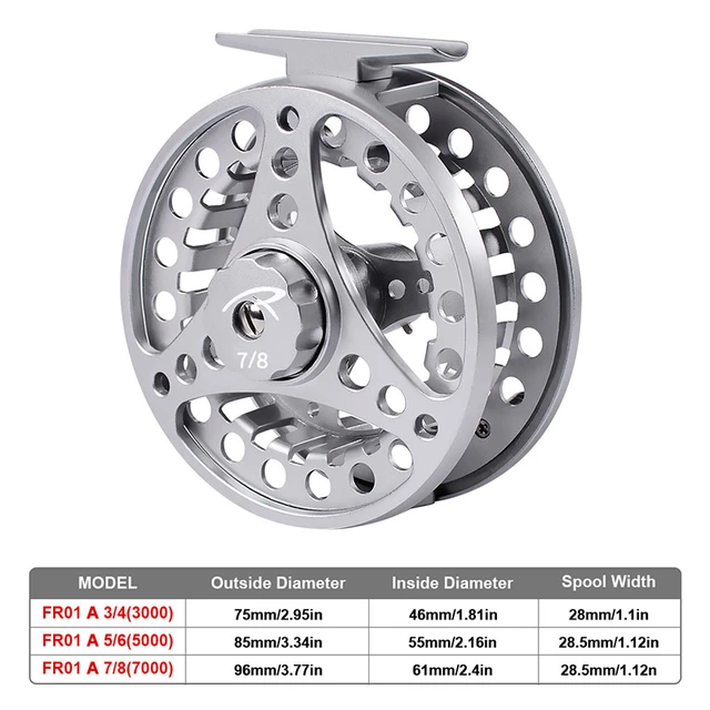 Maximumcatch Tino 3-8wt Die-casting Aluminum Fly Fishing Reel Right or  Left-Handed Fly Reel and Spool