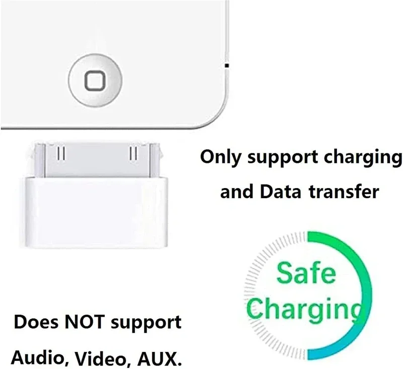 รูปสินค้า อะแดปเตอร์ USB-C แปลงสาย ชาร์จ iPhone iPad iPod ได้ทุกรุ่น