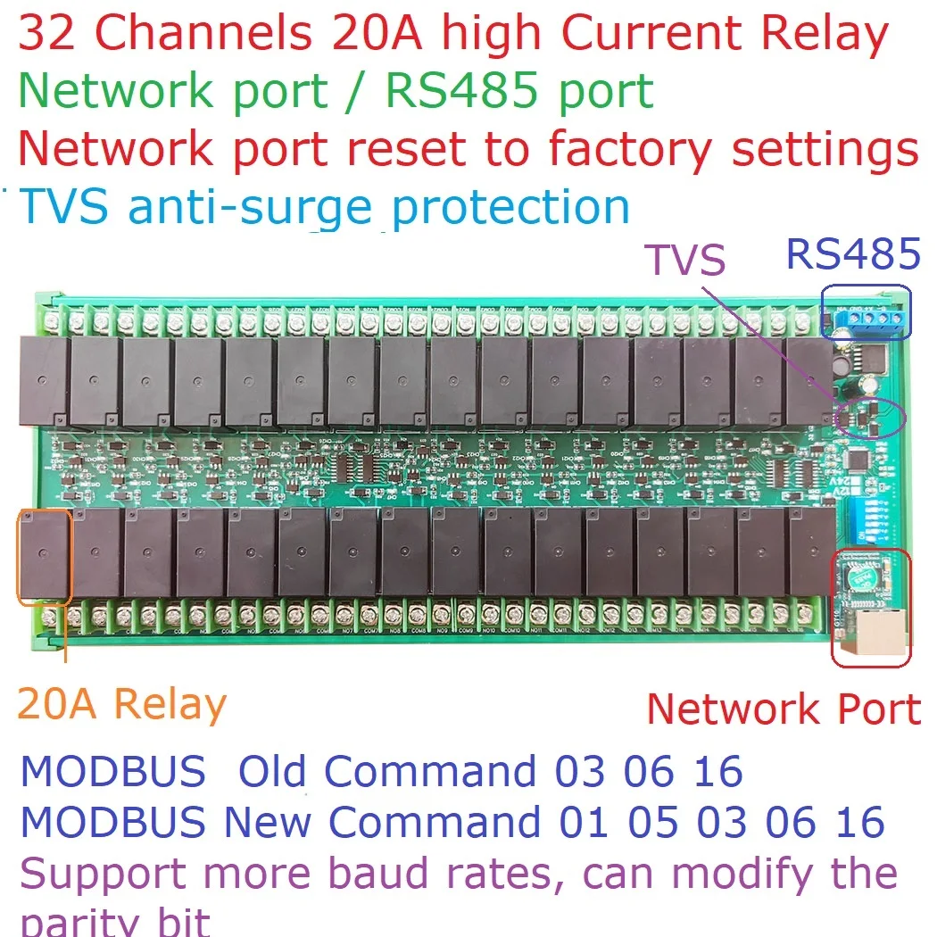 고전류 이더넷 RS485 릴레이 모듈, RJ45 LAN WAN 네트워크 포트, TCP/IP 모드버스 슬레이브, 12V 24V PLC IO 모듈, R4D5E32, 32CH, 20A