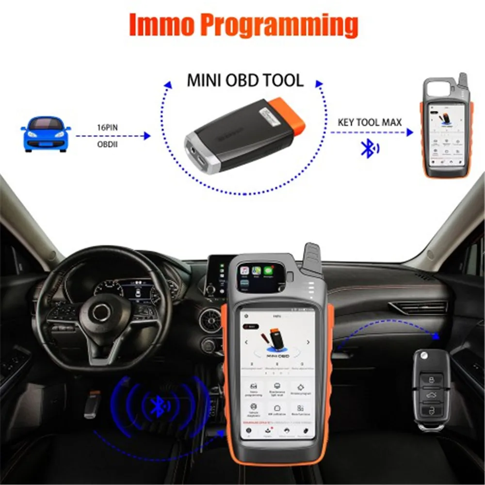 

VVDI Mini OBD Tool for Xhorse VVDI Key Tool Max