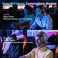 Acinaci 2.4GHz Wireless Gaming Headset for PS5, PS4 Gamers, PC, Nintendo Switch, Bluetooth Gaming Headphones and microphone - Image 3