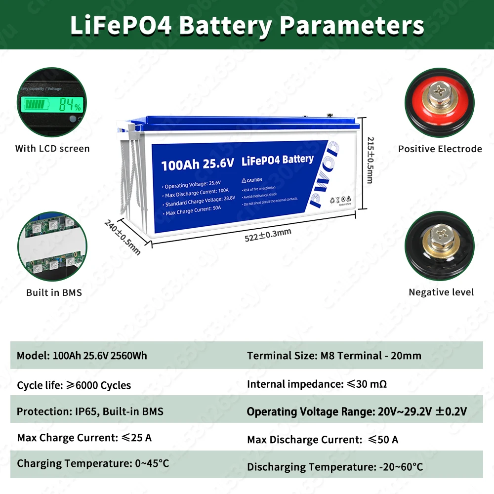 GoKWh 12V 50Ah LiFePO4 Deep Cycle Battery with Built-In BMS- Battery Finds