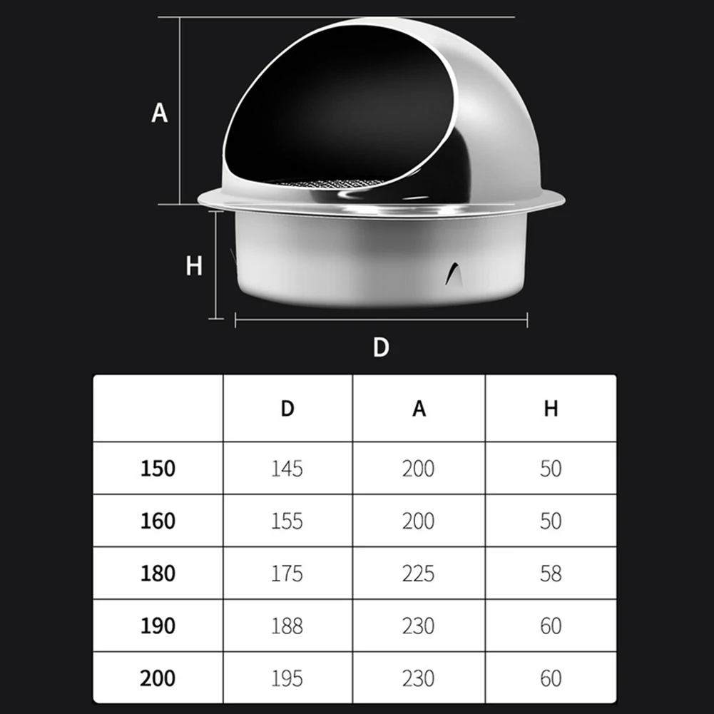 

Stainless Steel Hood Exhaust Cap Rain Cap Wall Vent Outlet Air Vent Grille Silver Part Nosed External Heating Cooling Vents Cap
