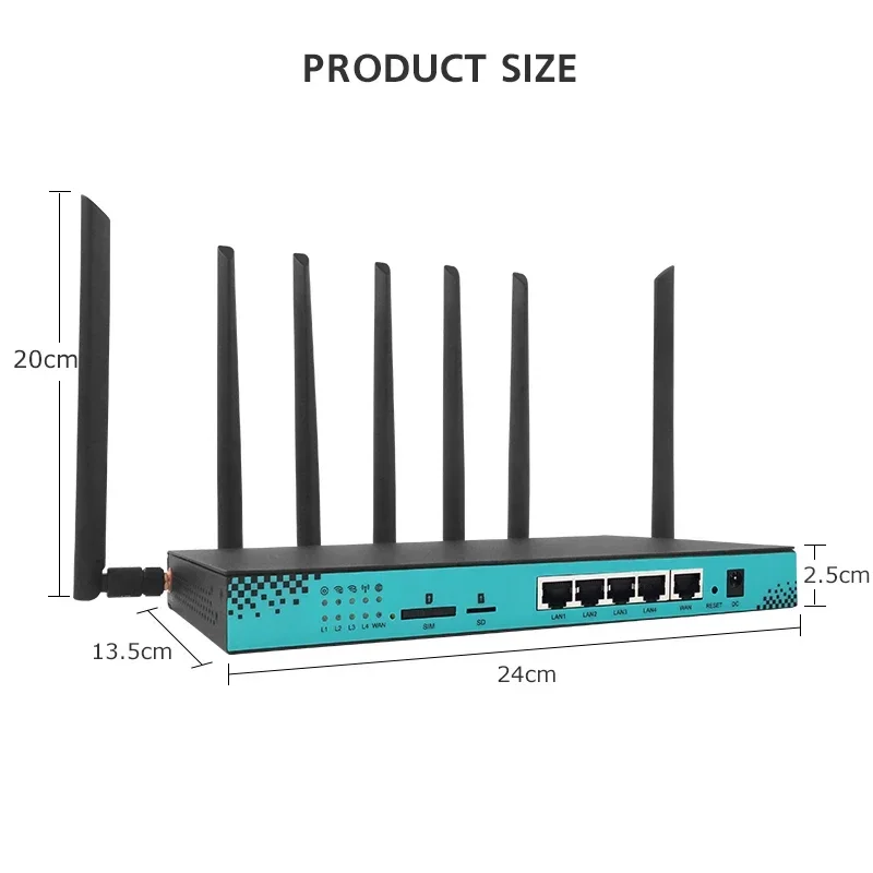 1200Mbps 5G Router SIM M.2 Slot Wireless WIFI 2.4GHz 5GHz 4g 5g RM520N-GL Modem 4*RJ45 LAN 16MB 256MB Openwrt Detachable Antenna - 6