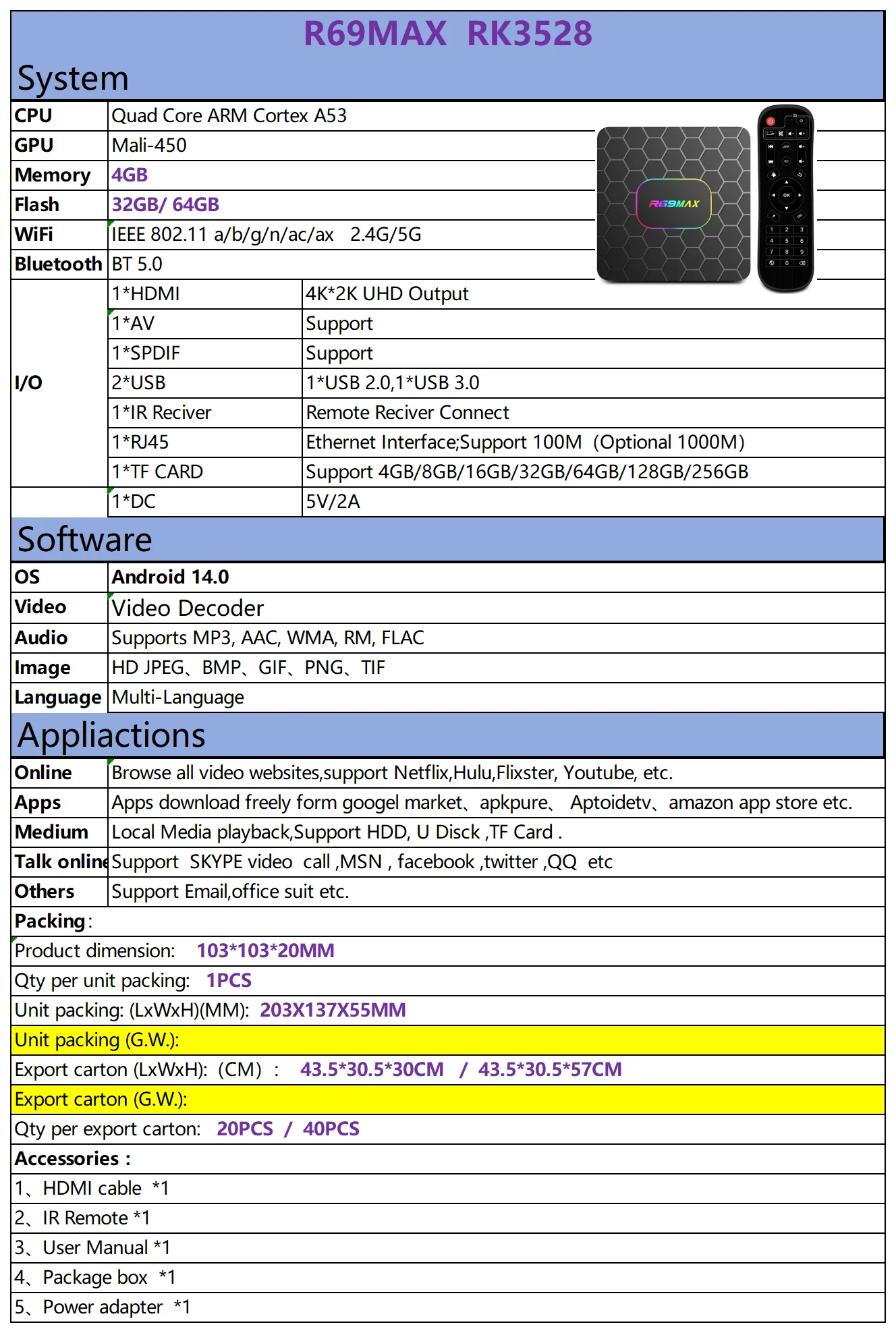 S8a827506e0c042faab74ab5ab5907e1c0