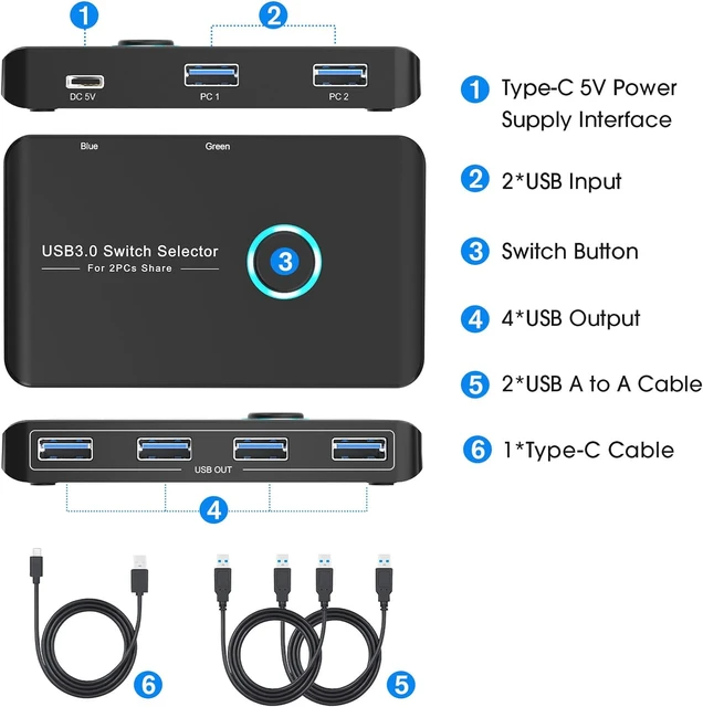 USB 3.0 Switch, USB Switcher 2 Computer Share 4 USB Devices, Peripheral USB  KVM Switch for PC Printer Scanner Mouse Keyboard, with 1 PCS USB C to USB