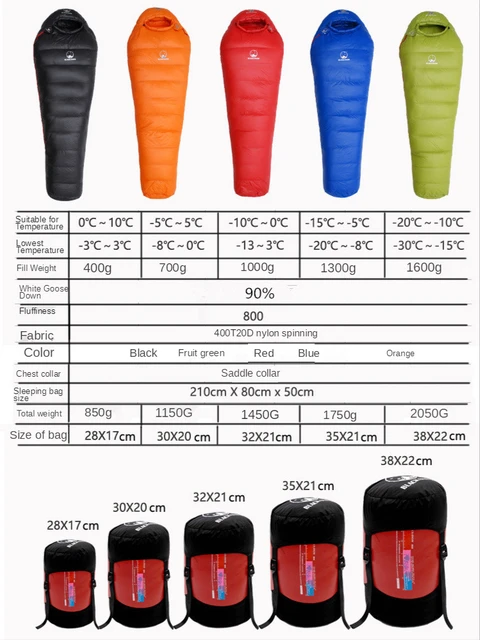 푹신하고 따뜻한 구스다운 침낭
