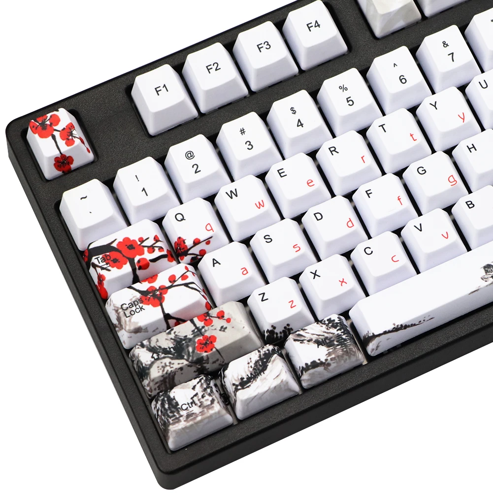 Mouses e teclados