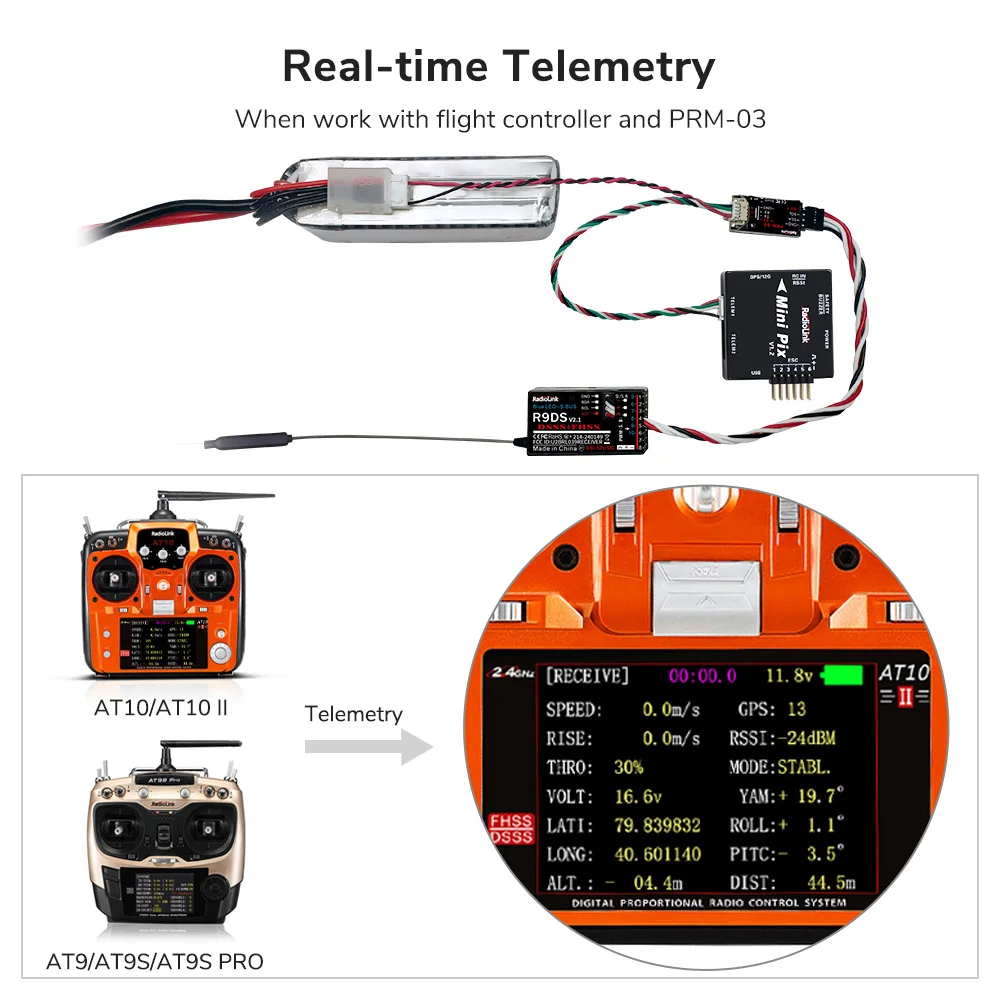 Radiolink R9DS récepteur 2.4GHz 9/10 canaux installé sur un drone