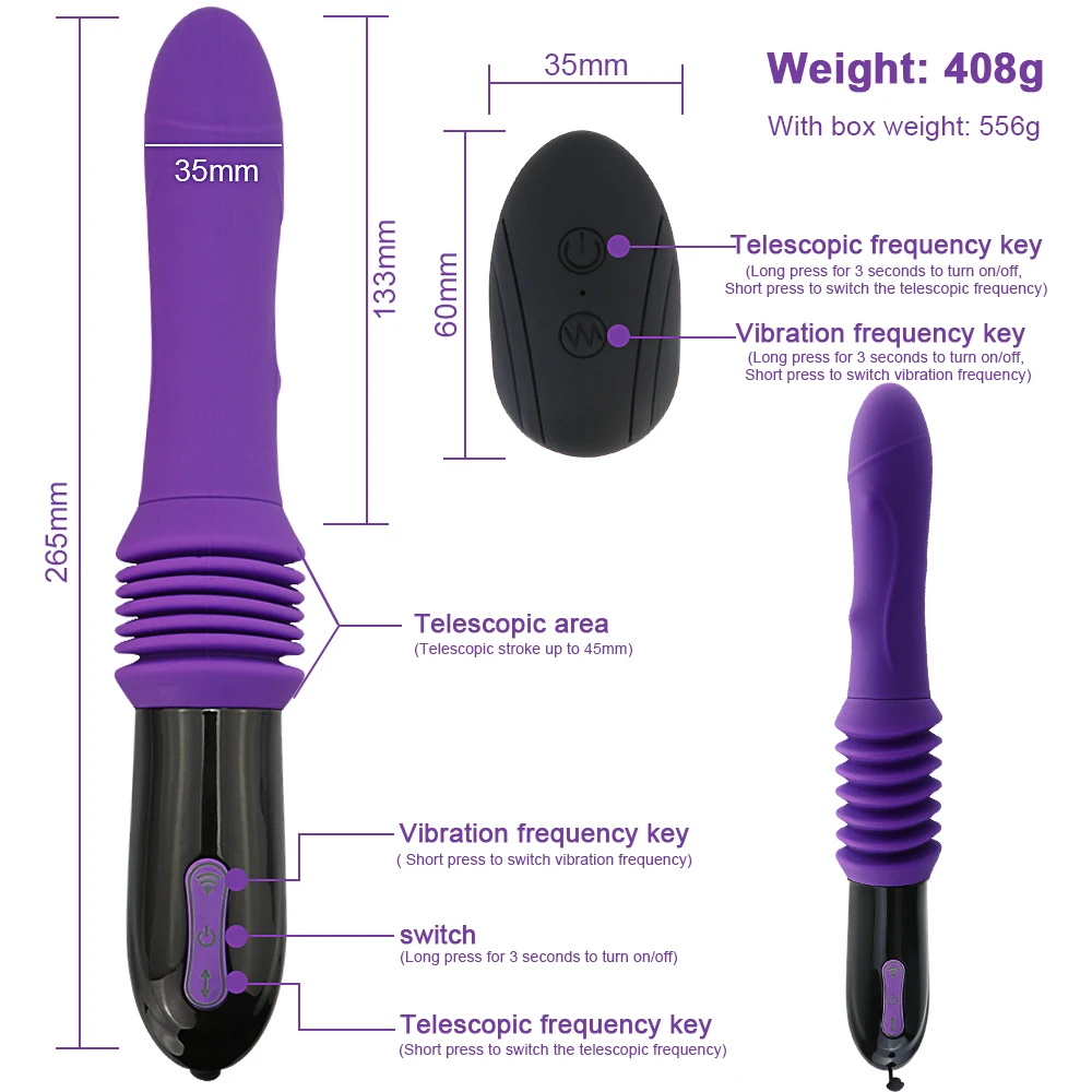 dsc-products