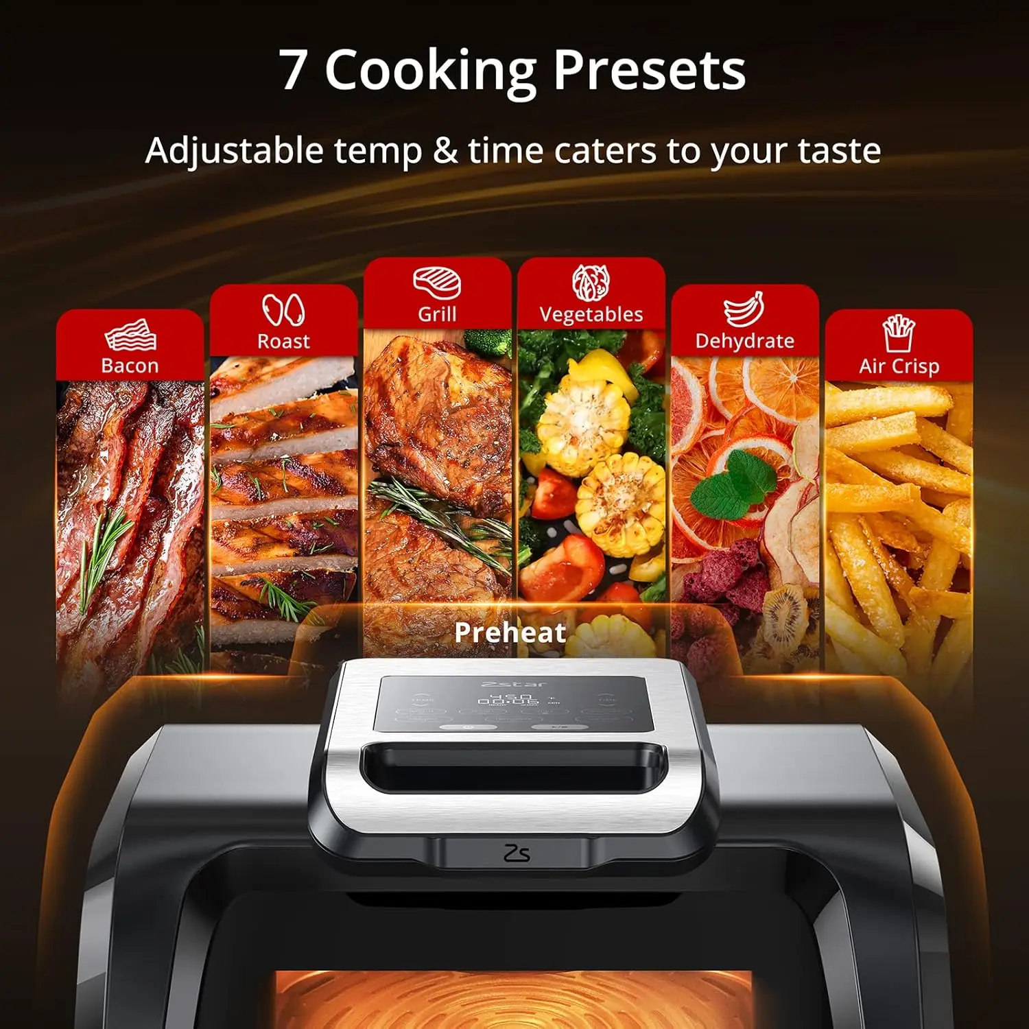7-in-1 Smokeless Indoor Electric Air Grill Fryer Combo with See-Through Window Removable Plates,up to 450°F,1750W,Even Heat,4Qt 4