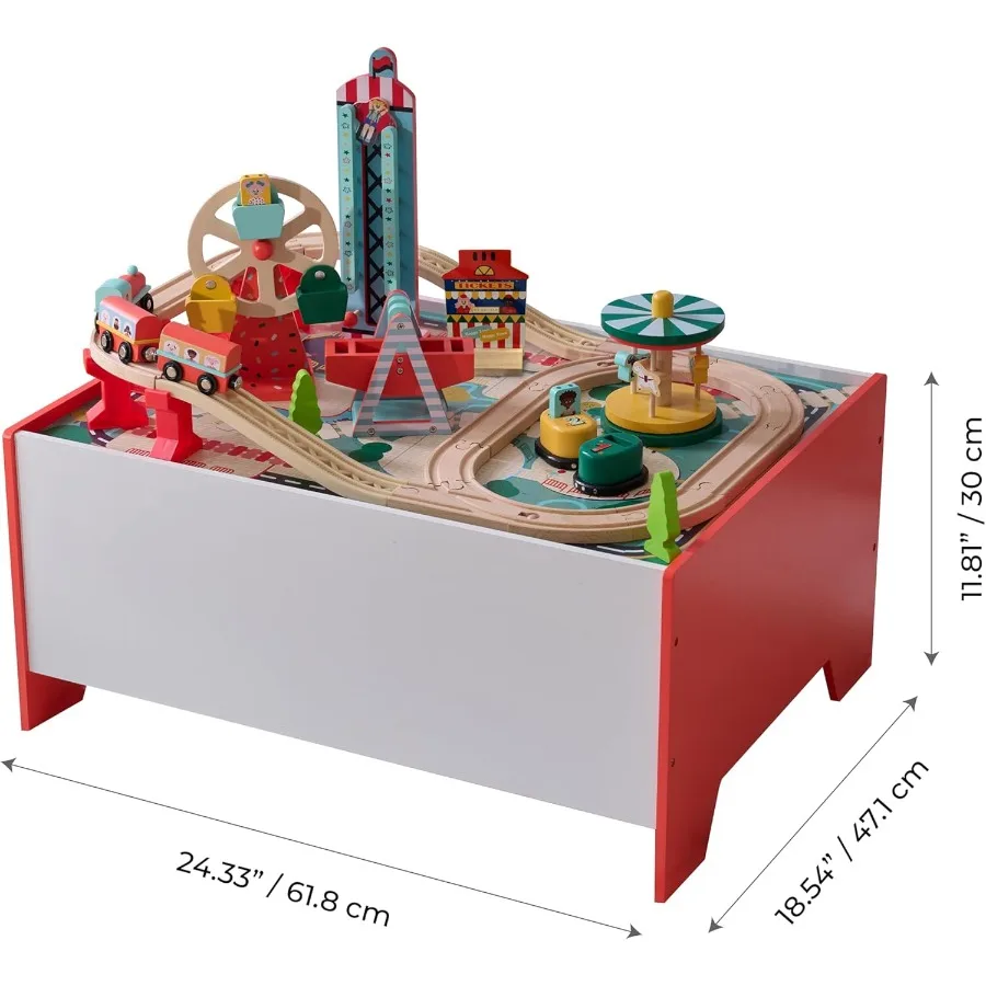 description