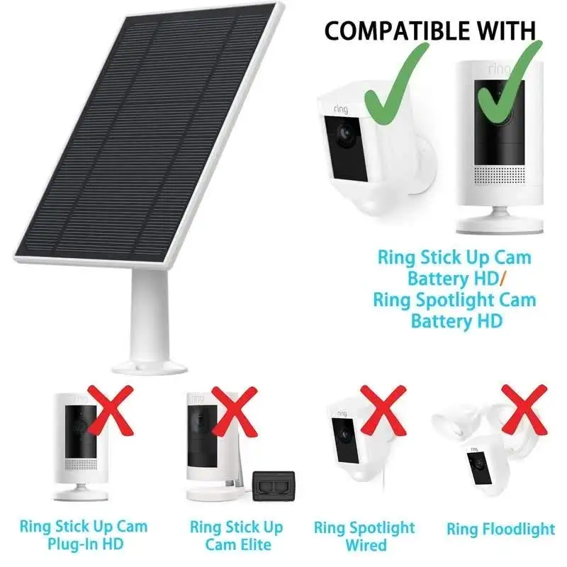 【はる】Ring StickUpCam ソーラーパネルと取付マウントのみ ソーラーパネルの取り付けにも対応！ 「Ring」の屋外用
