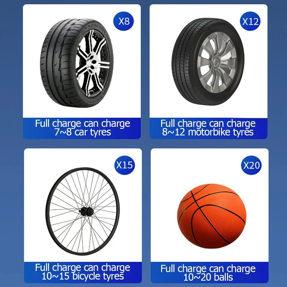 Portable Car Air Compressor 150PSI Car Tire Inflatable Pump High Precision Digital Inflatable Pump for Motorcycle Bike Ball