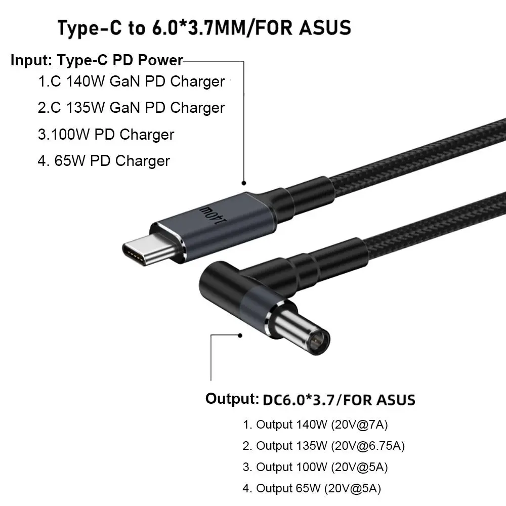 USB Type C to DC Cable, 180CM, PD 140W Laptop Power Supply Cord, 20V 7A Fast Charging Converter Line