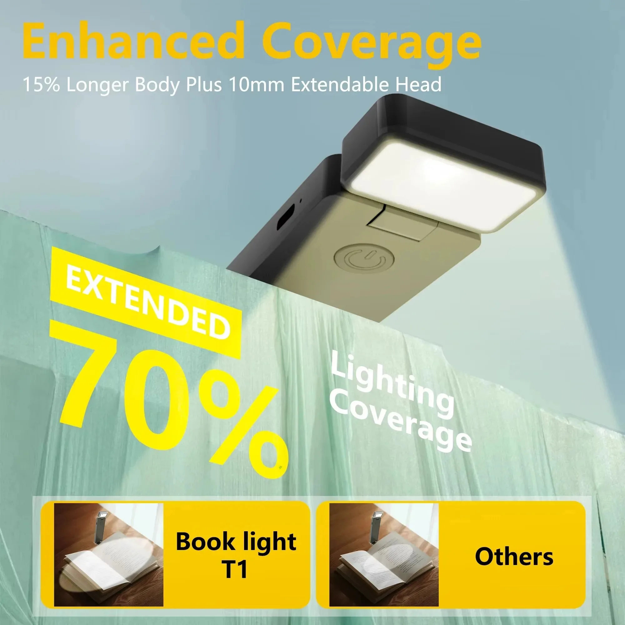 Lampe De Lecture Rechargeable 24 LED Clip Livre - Protection Yeux, 3 Couleurs 5 Intensités, Flexible