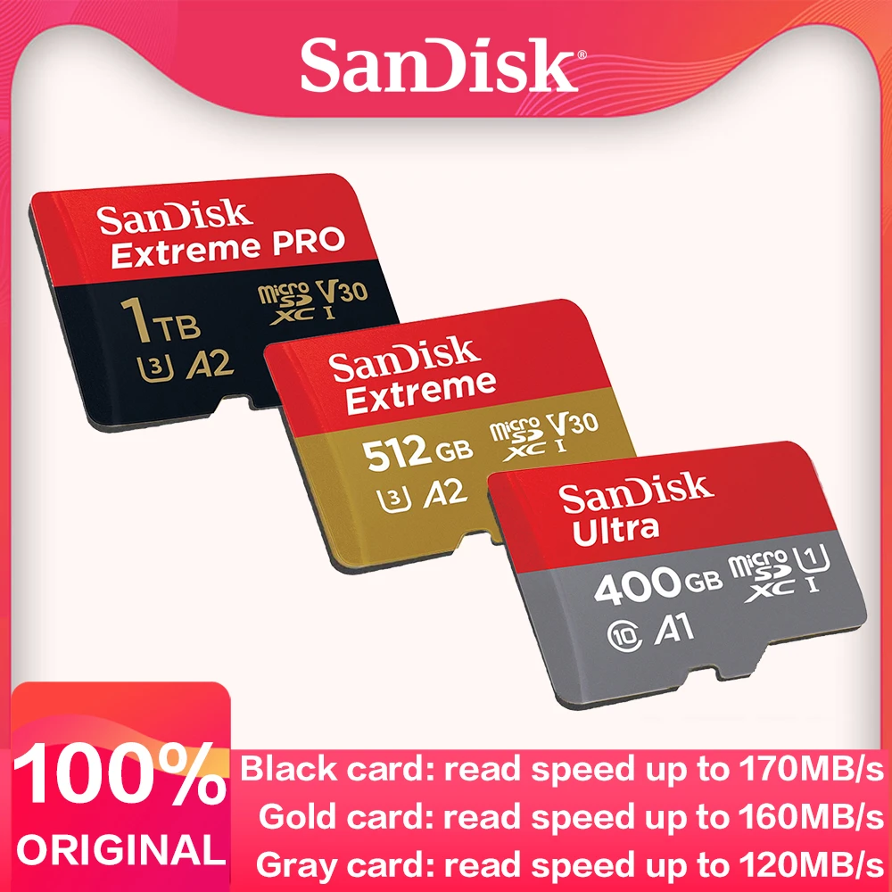 激安な マイクロSD 1TB サンディスク Extreme PRO microSDXC A2