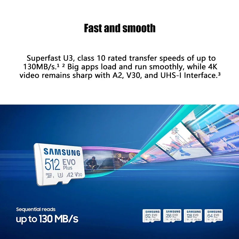 Samsung Carte mémoire microSD Evo Plus 128 Go SDXC U3 Classe 10 A2