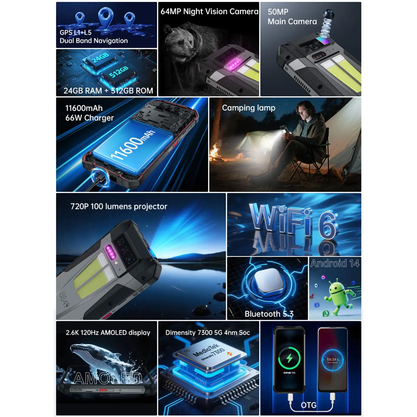 Unihertz 8849 Tank 4 Night Vision Projector Rugged Phone 12GB+512GB 6.78'' Android 14 Dimensity 7300 MT6878  5G NFC Smartphone