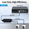 HORACO 2 Port Waterproof POE Repeater IP66 10/100Mbps 1 to 2 PoE Extender with IEEE802.3af/at 48V Outdoor for POE Switch Camera 4