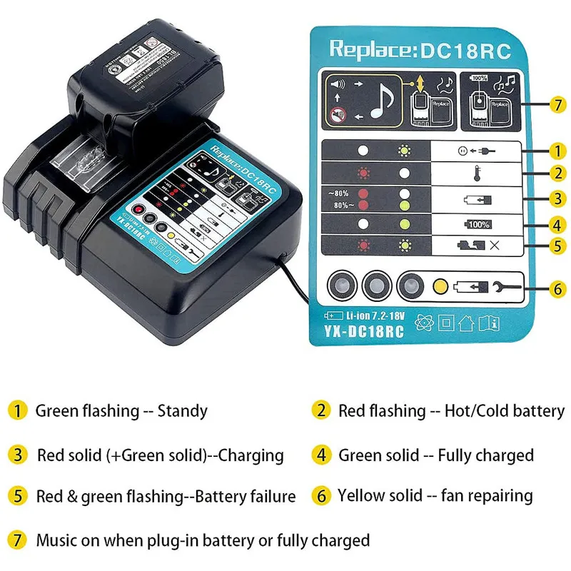 DC18RCT Li-ion Battery Charger For Makita 18V 14.4V BL1830 Bl1430 DC18RC DC18RA Power tool 3A Charging Current EU plug battery charger,battery charger adapter