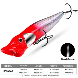 Premium Popper Top Water Fishing Lure - Big Mouth Splash Type Peche Tackle Crankbait - 19G (E)