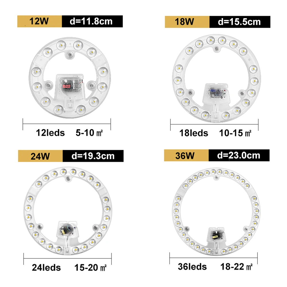 220v Led Ceiling Light Module 12w 18W 24W 36W 48W 72W LED Panel Panel Light Replacement Ceiling Fan Wall Lamp Round Module 2
