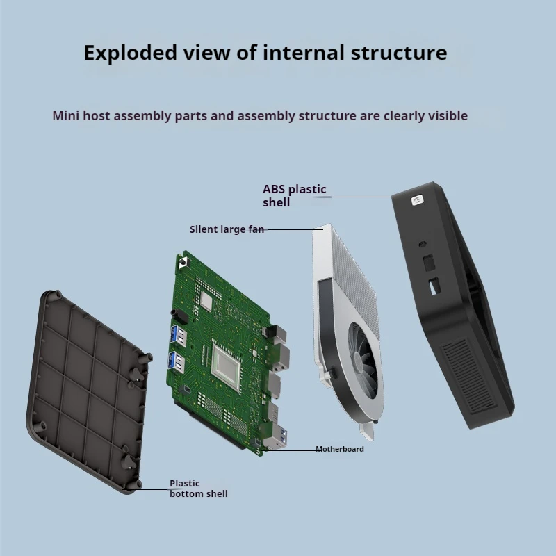 ミニPCゲーミングAMDRyzen 5,3550h,cpu Windows 10/11,con 3000 h,ddr4