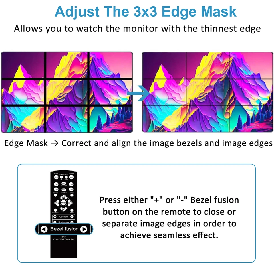 4K HDMI Video wall controller 3x3 Type-C DVI Video wall Processor 1X4 1X3 2X1 2x