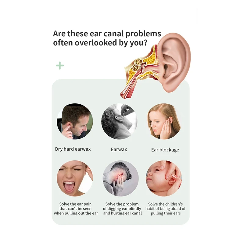 Рисунок 4 - Электрический инструмент для удаления ушного воска