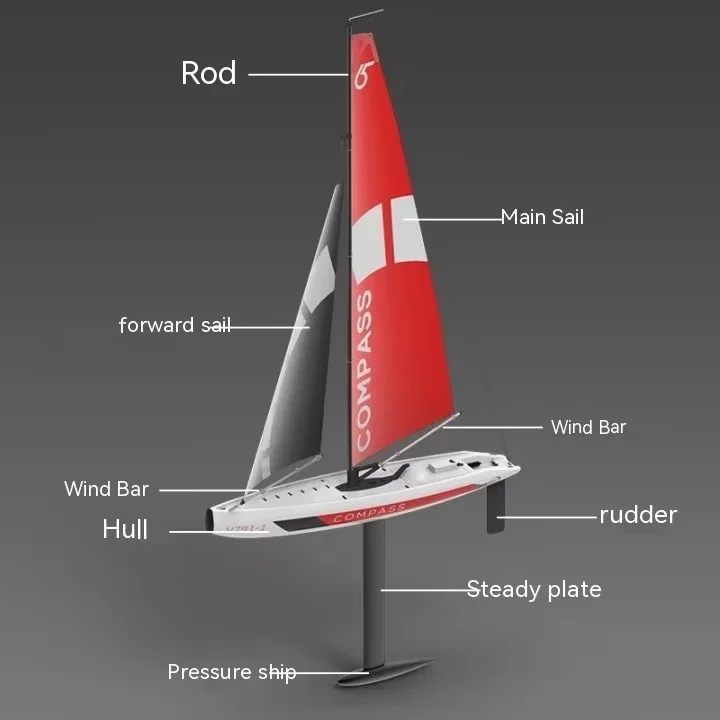 Olans 2-channel Remote-controlled Sailboat Water Remote-controlled Boat Electric Toy Boat Remote-controlled High-speed Sailboat 3