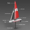 Olans 2-channel Remote-controlled Sailboat Water Remote-controlled Boat Electric Toy Boat Remote-controlled High-speed Sailboat 3