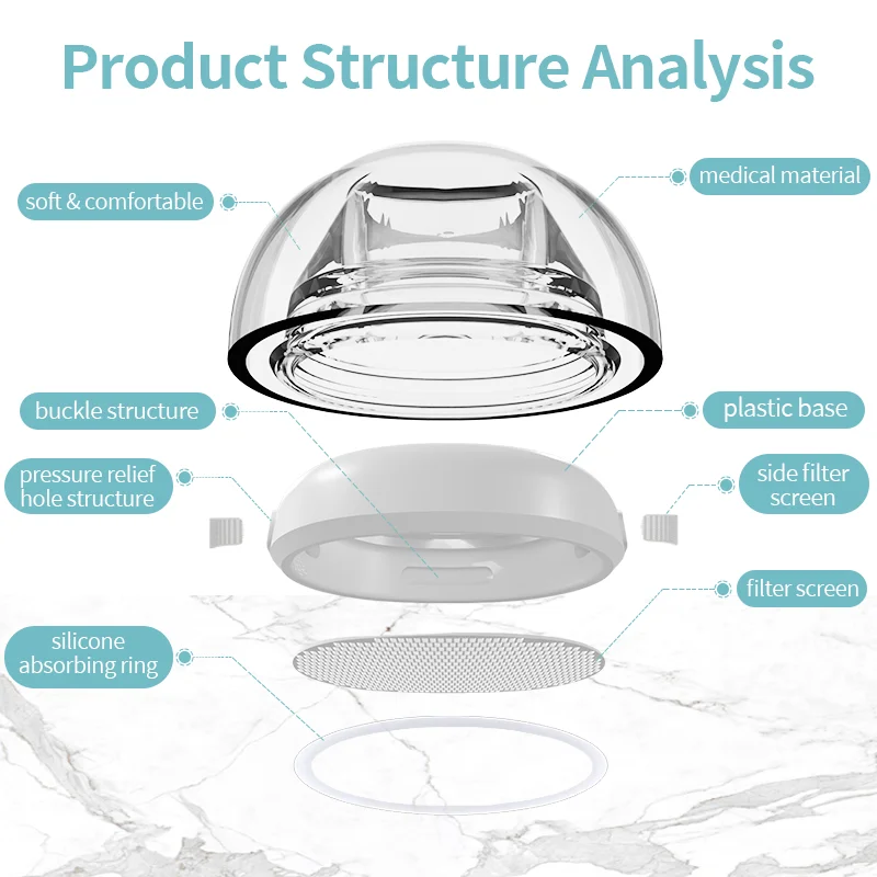dsc-products