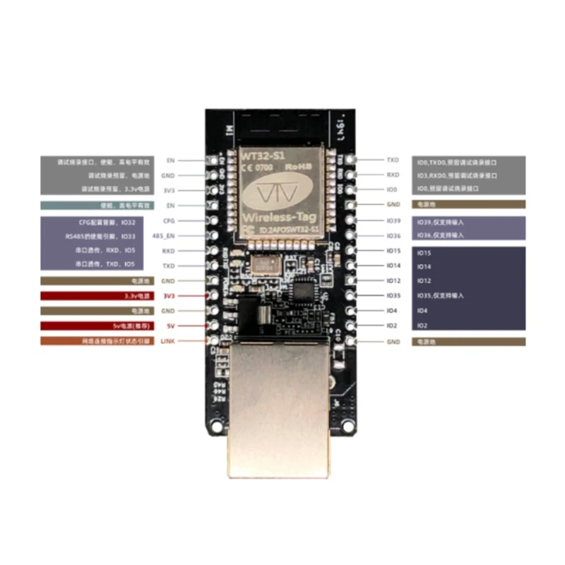 Placa do Desenvolvimento do Wifi do Módulo dos Ethernet de Wt32 Eth01 Esp32 100mbps Rj45 Bluetooth-compatível - Image 4