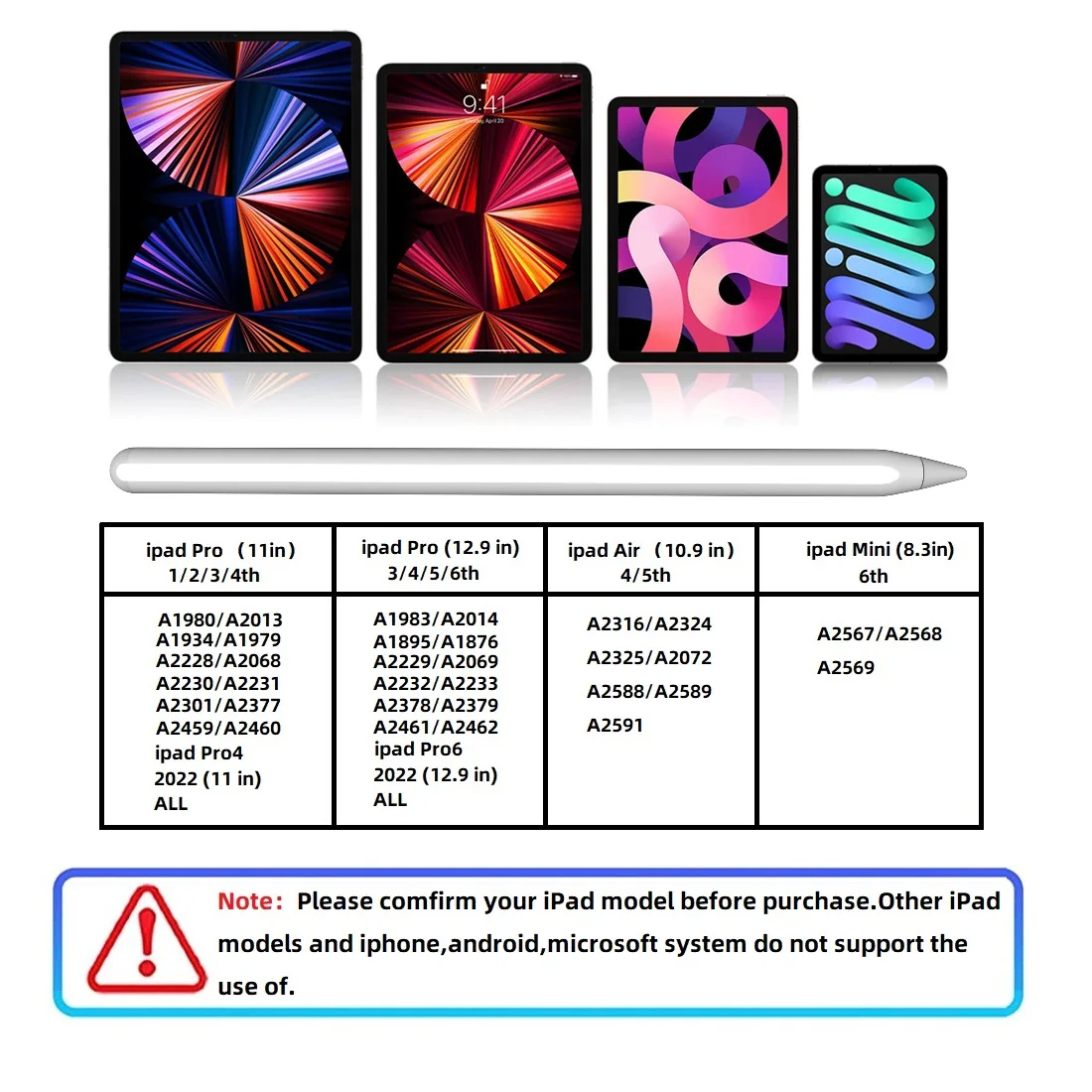 ŸϷ ,  ׳ƽ    ƿƮ ġ  潽,  е  1, 2, 3,  4, 5, ̴ 6 