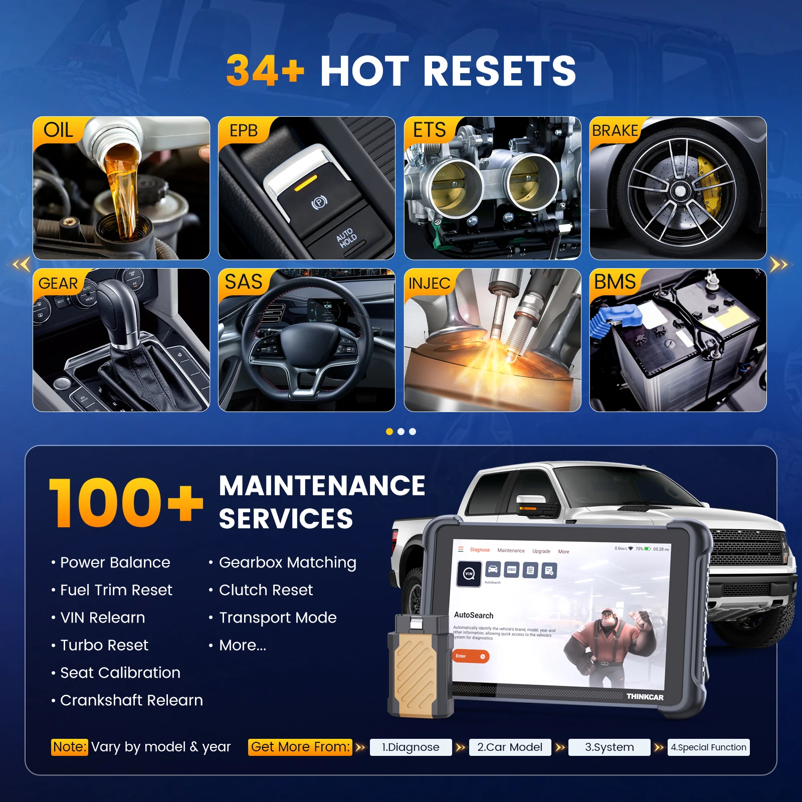THINKCAR THINKSCAN 689BT 車診断ツール CANFD DOIP 双方向 ECU 