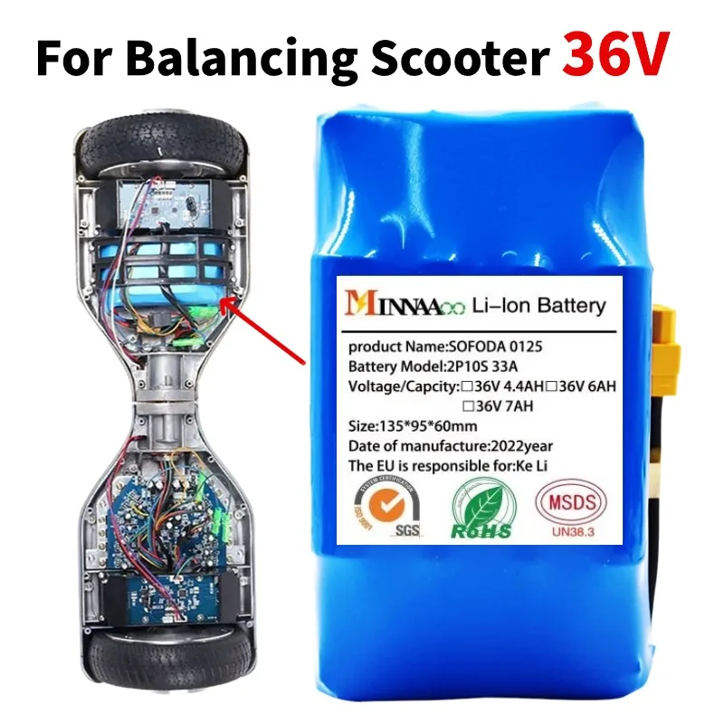 Store home products feedback