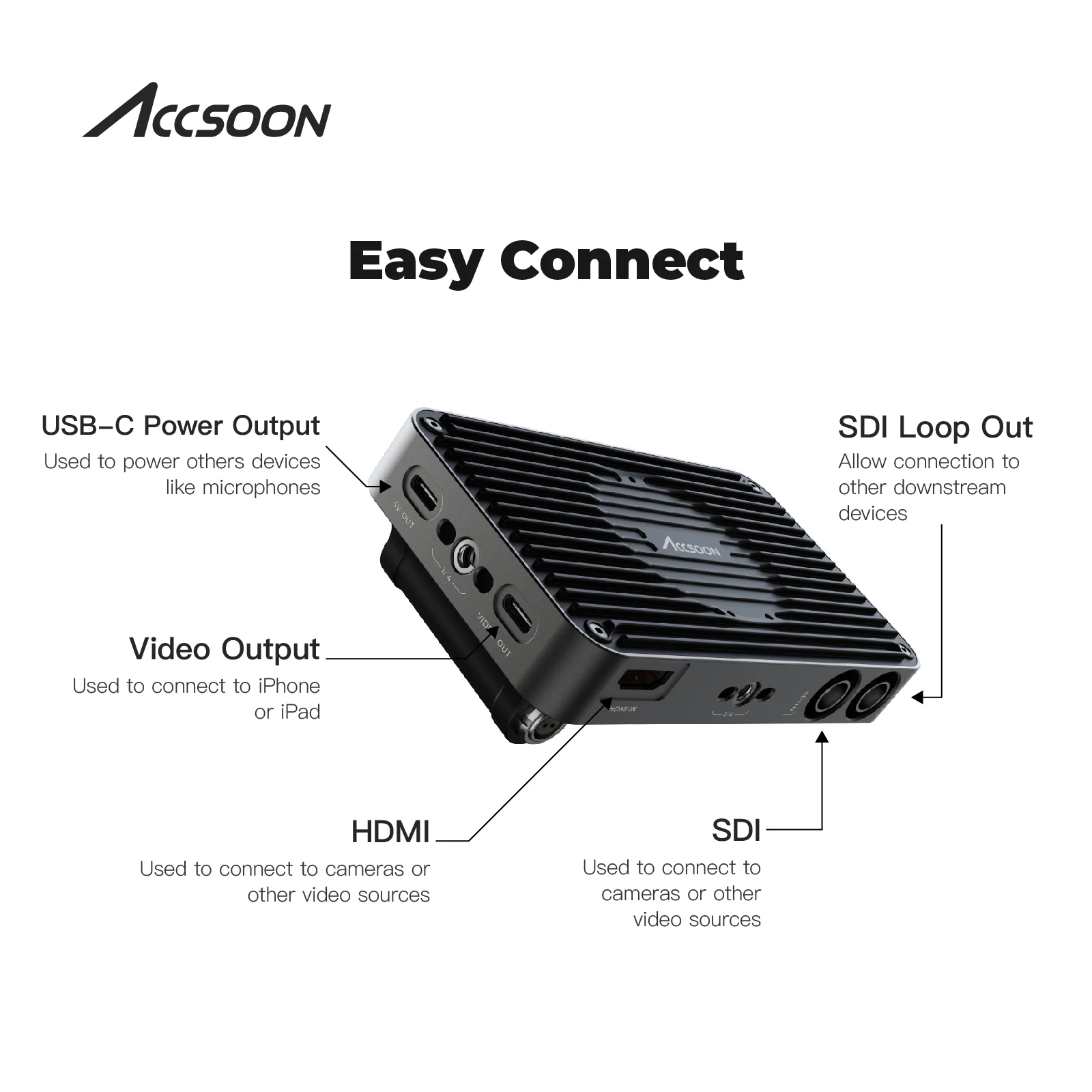 Accsoon SeeMo Pro SDI HDMI Video Capture iPhone Adapter Monitoring