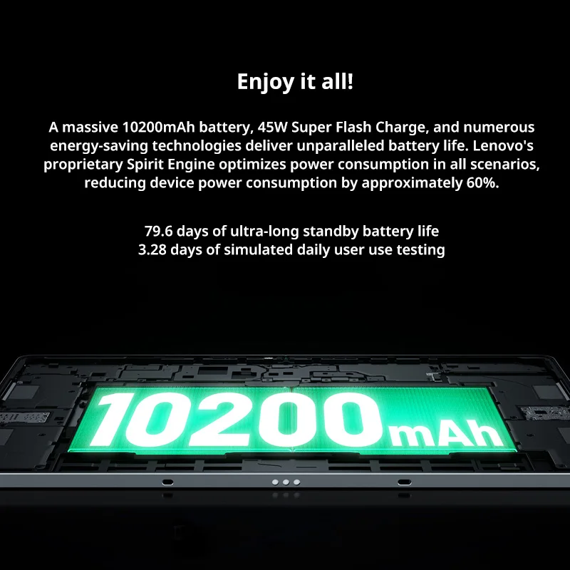 New Lenovo Xiaoxin Pad Pro 12.7 2025 Soft Light Edition Screen 10200mAh Dimensity 8300 Comfortable Visual Tablet Android PC