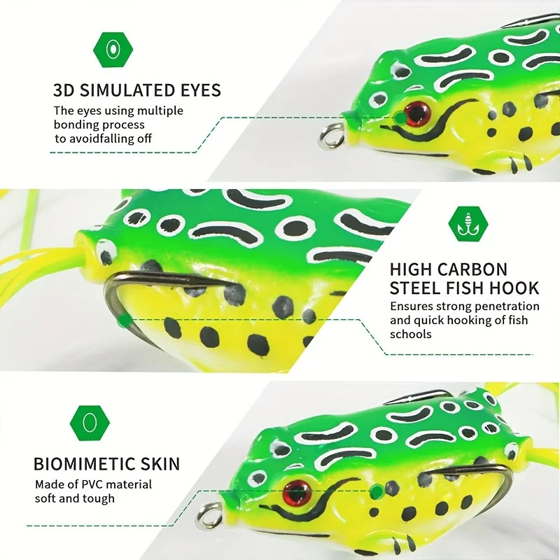 Description Picture 3 of item5pcs Frog-Shaped Fishing Lures with Double Up-tilt Groove Hook, Realistic Soft Bait Fish Hook with Storage Box For Freshwater