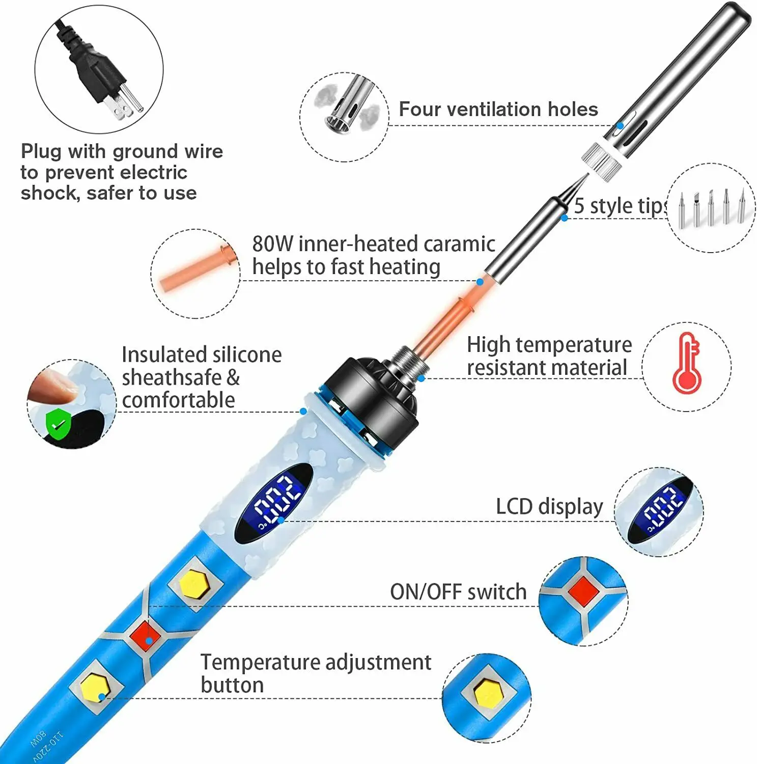 Wood Burning Tool/Soldering Iron - - Dala