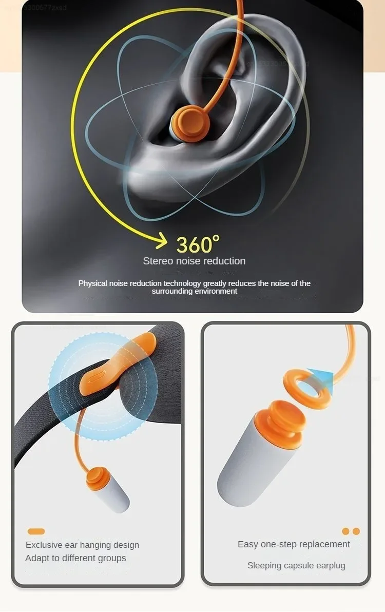 Xiaomi EVERYTHINK Sleep Shading Eye Mask Noise Cancelling Earplugs