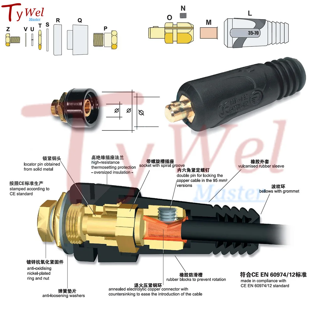 Europe Welding Machine Quick Fitting Female Male Cable Connector Socket Plug Adaptor DKJ 10-25 35-50 50-70 Cable Connector 2