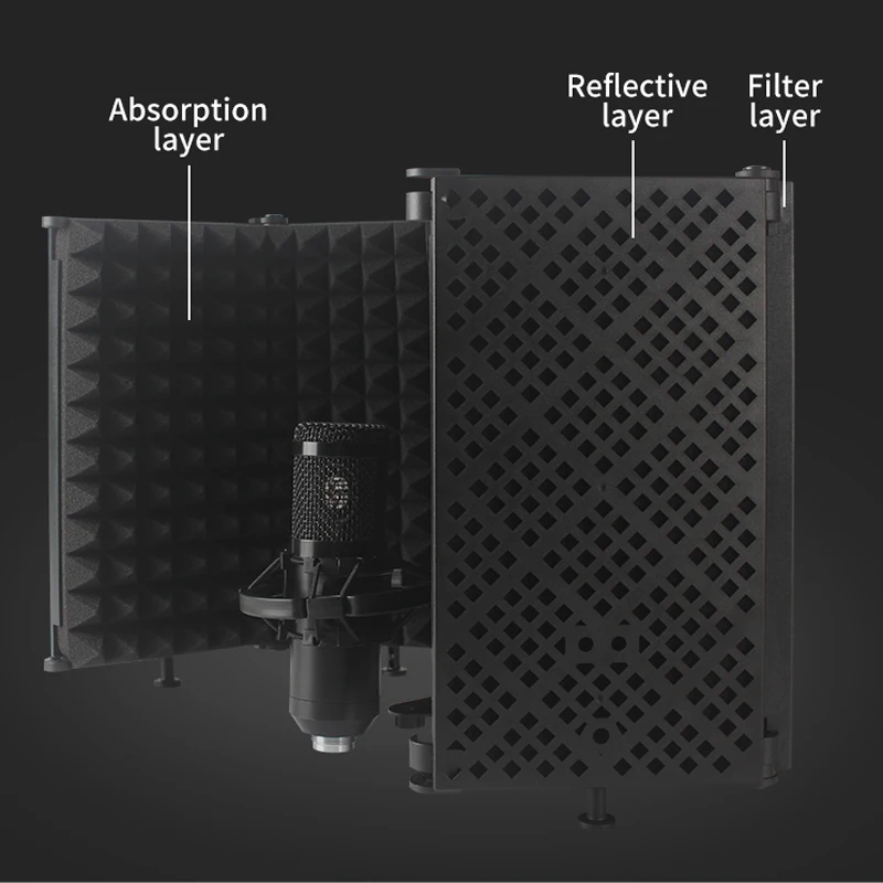 Professional Studio Microphone Isolation Shield with 3/5 Panel AdjustableReflectionFilter-High-DensityFoamPyramidDesign