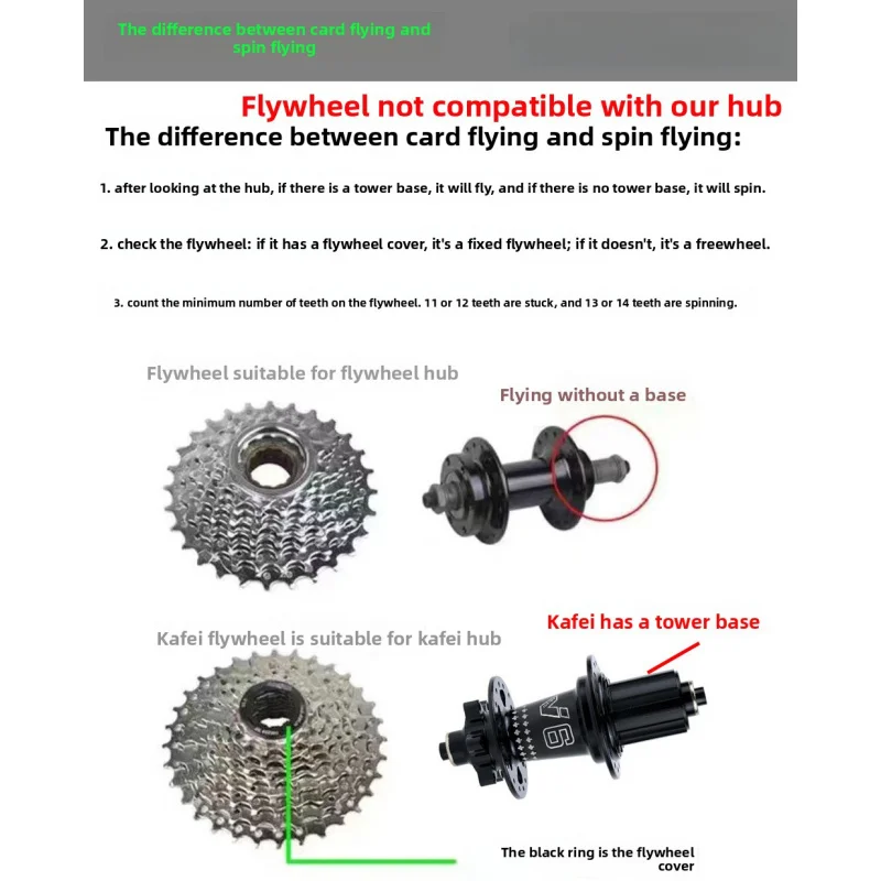 36홀 V6 산악자전거 허브, 120링 사운드, 6볼트 디스크 브레이크, HG 타워 호환 (7-12단 변속기용)