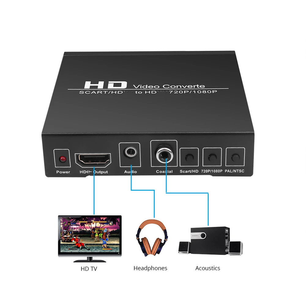 Ǯ HD 1080P  , ȭ  , SCART-HDMI ȣȯ, EU/US  ÷ , HDTV HD