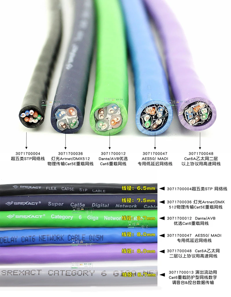 CAT5E/CAT6 실외 STP 이더넷 케이블 1-30m (AES50, MADI, DMX512, ArtNet Pro, 방송용)